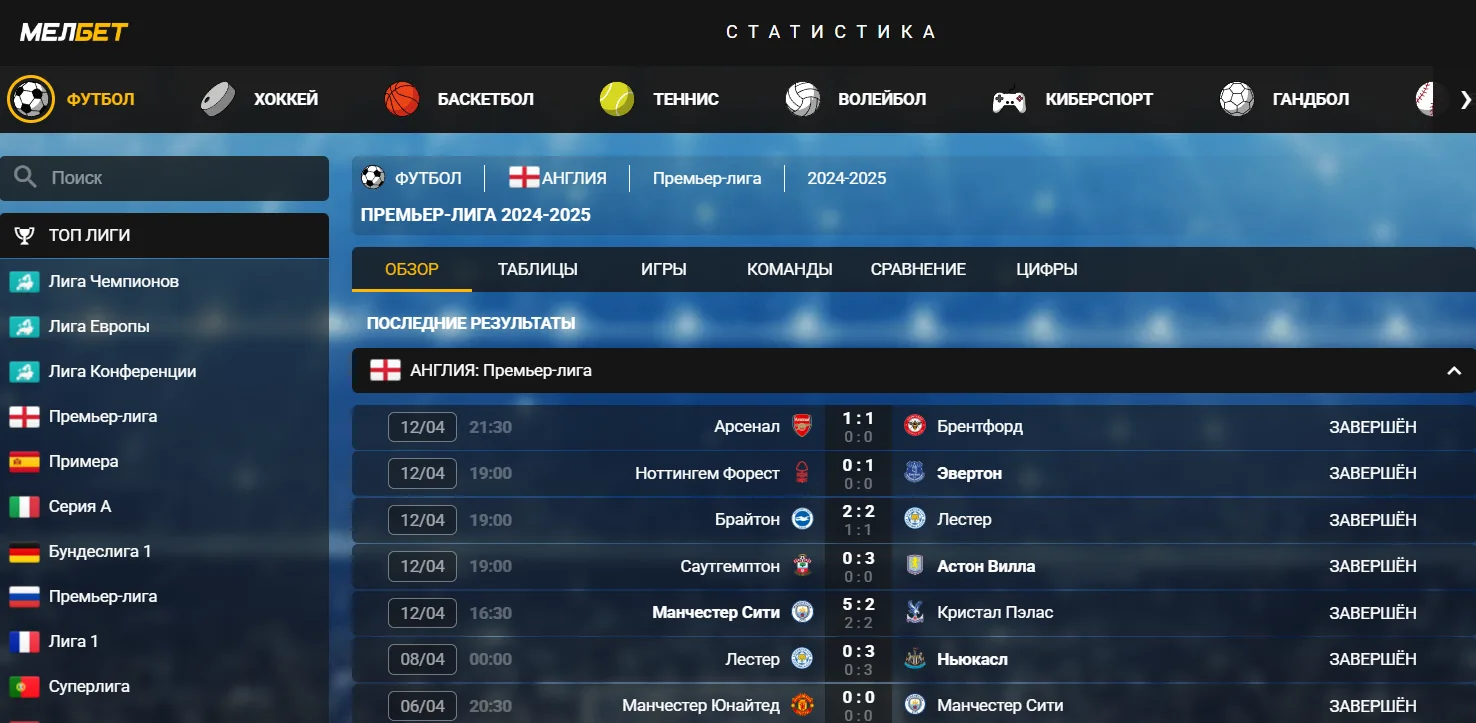 Melbet Киргизия - Как найти melbet official site в